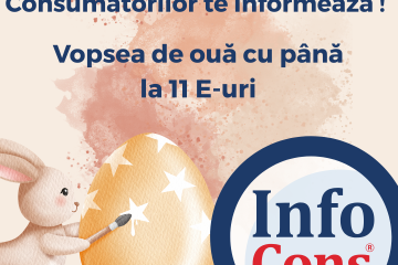 InfoCons Protecția Consumatorilor te informează ! Vopsea de ouă cu până la 11 E-uri